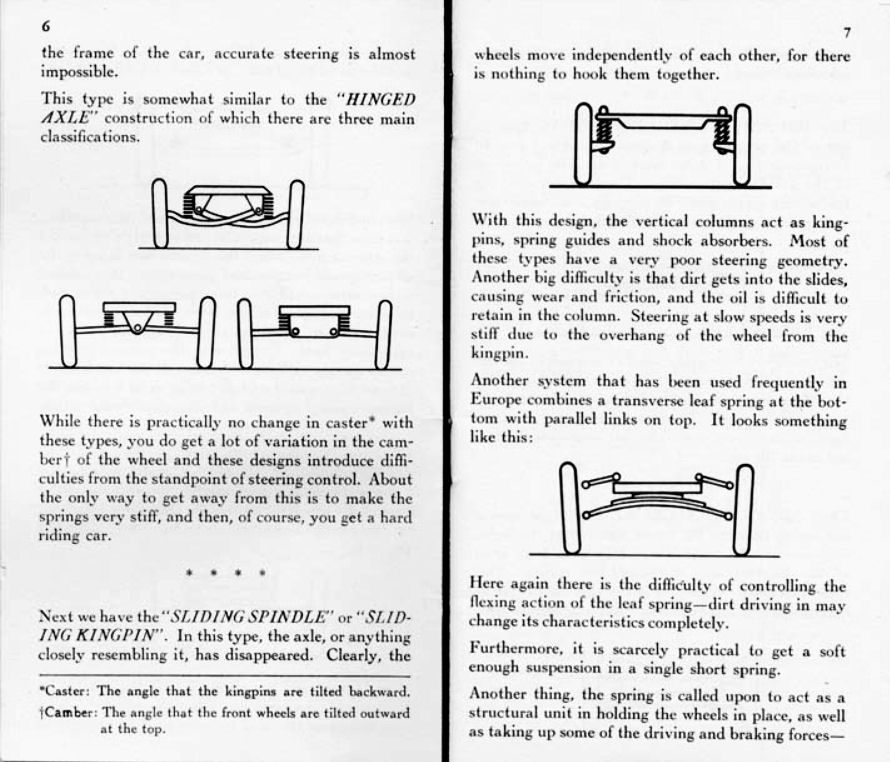 n_1935-Story of Knee Action-06-07.jpg